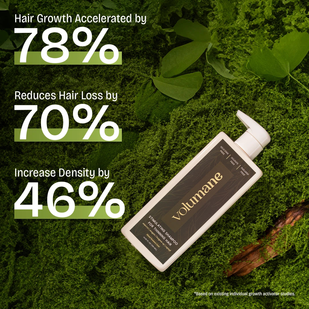 Volumane Anti-Thinning Stimulating Shampoo