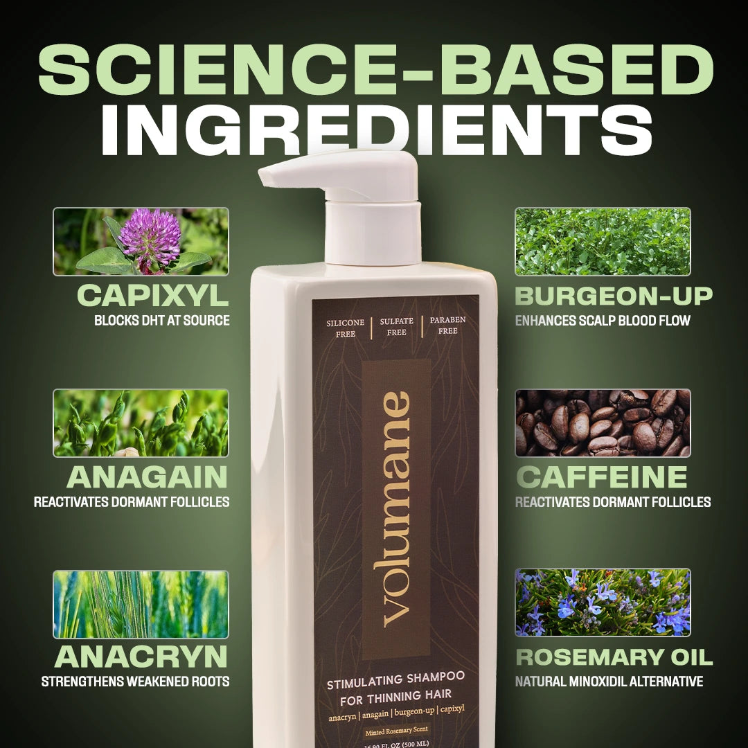 Volumane Hair Density & Regrowth Shampoo