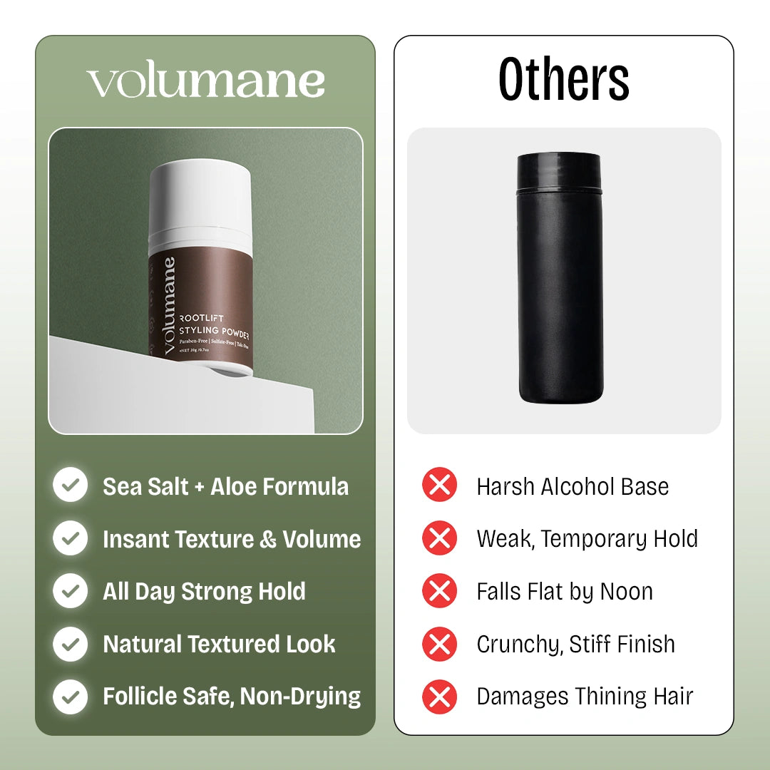 RootLift Volumizing Styling Powder (3 Pack)